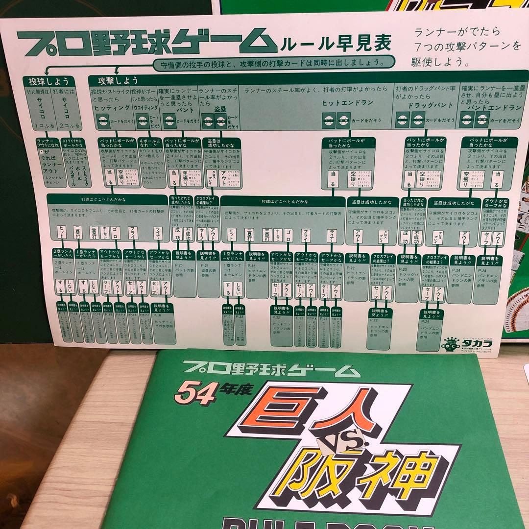 タカラ　プロ野球ゲーム 巨人VS阪神 ボード　ゲーム　＋　カード