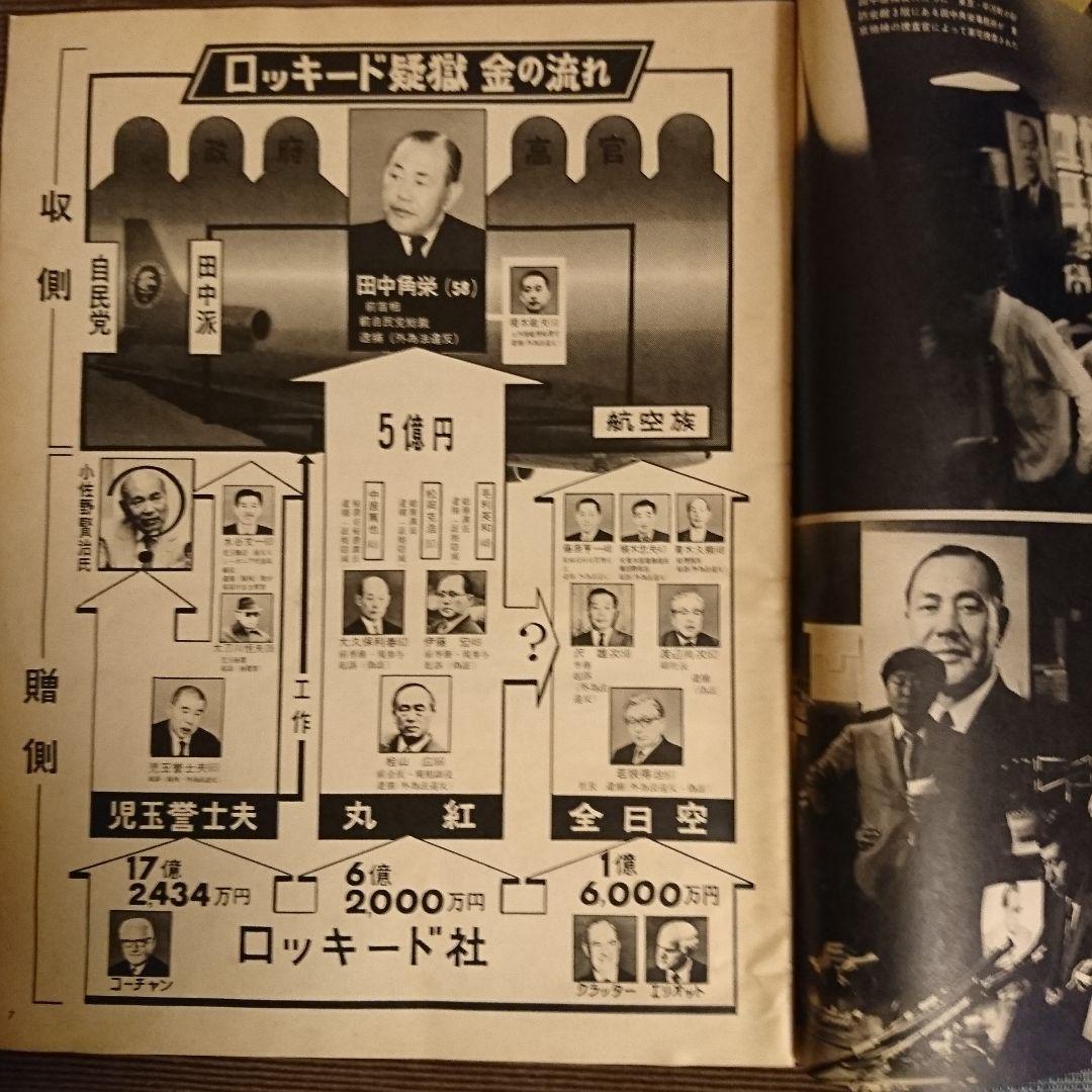 アサヒグラフ 昭和51年8月13日発行
