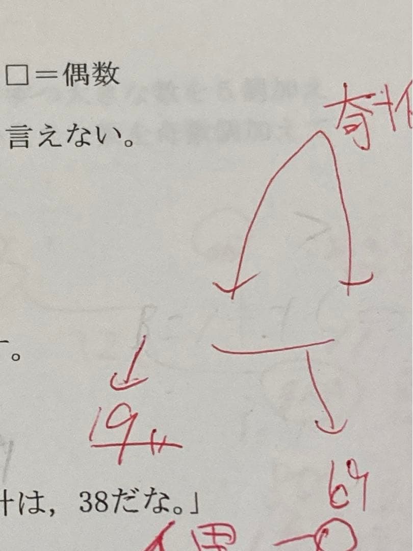 希学園小4灘クラブ特訓　算国テキスト復習テストセット