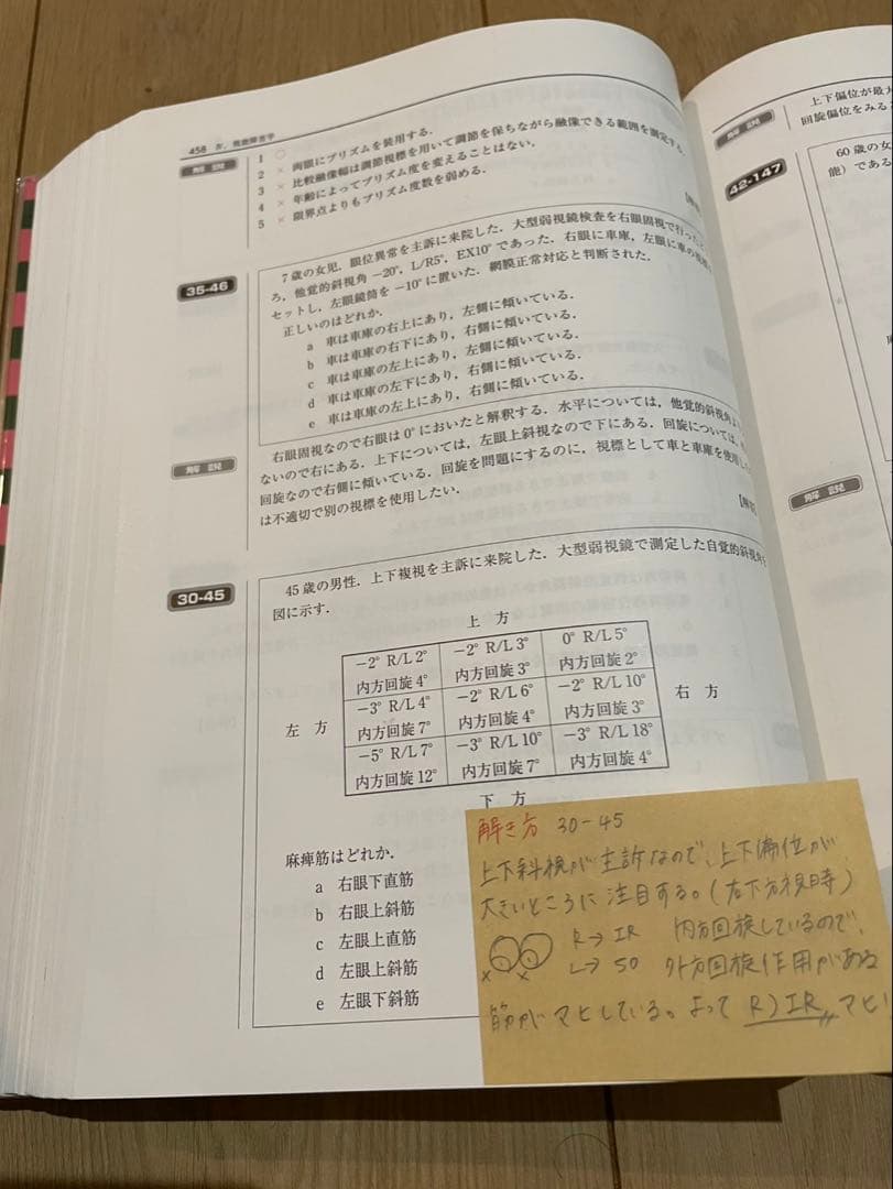 視能訓練士セルフアセスメント 第6版 問題集　 ４３回、４４回、過去問