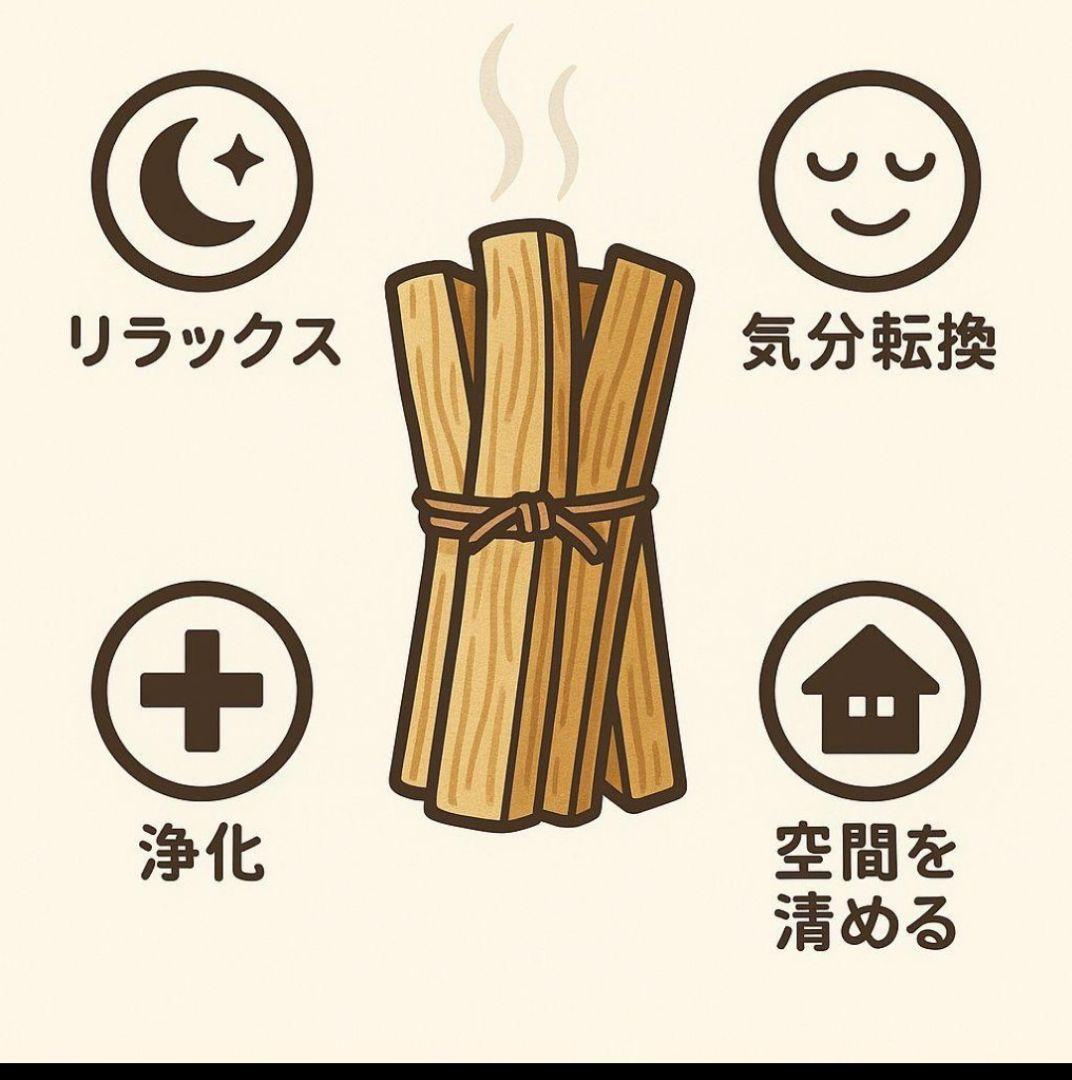 Ramuページ☆リクエスト５点