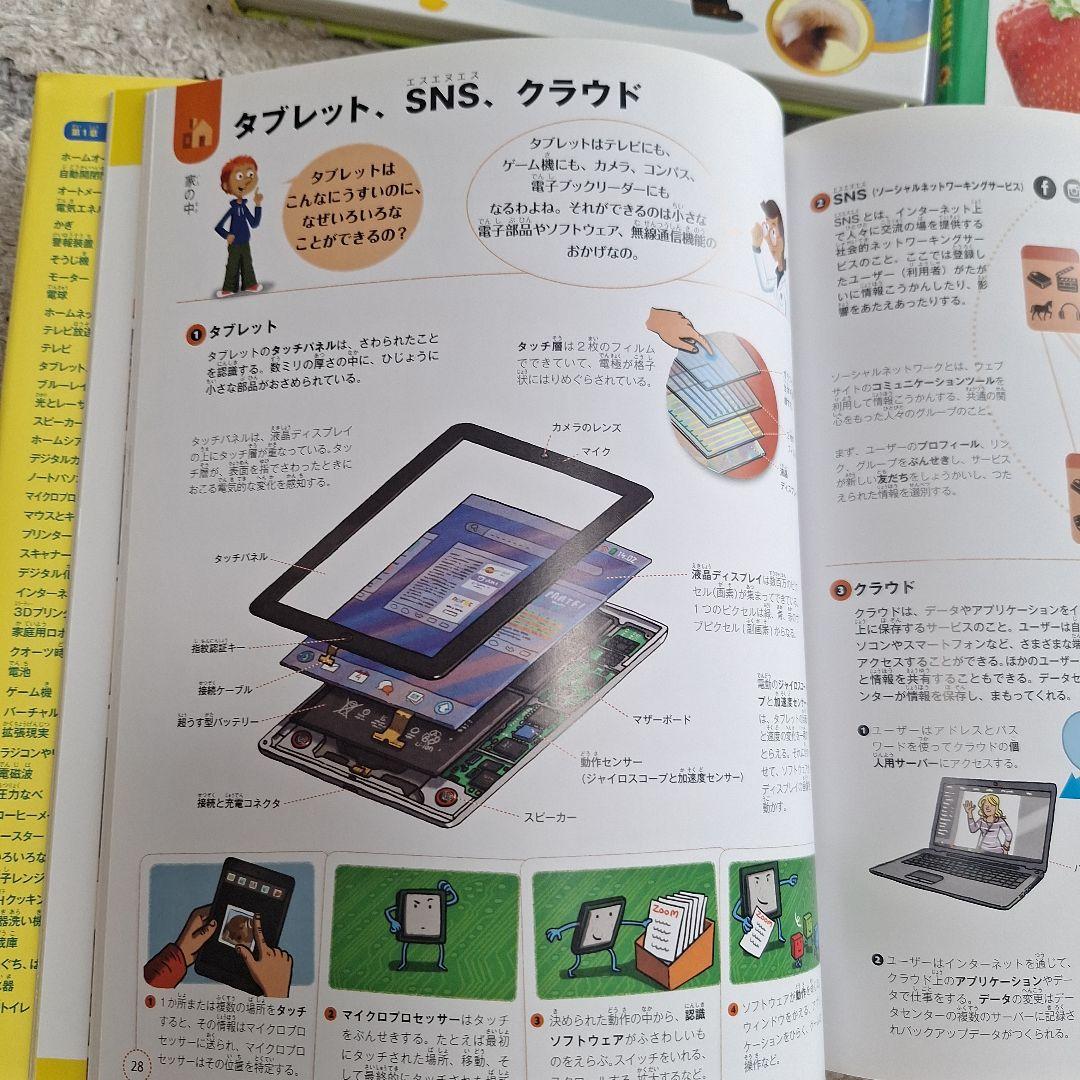 きせつの図鑑 等計6冊