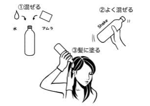 きらり品☆手触りが変わる！【ブラウン＆アムラ セット】３パック