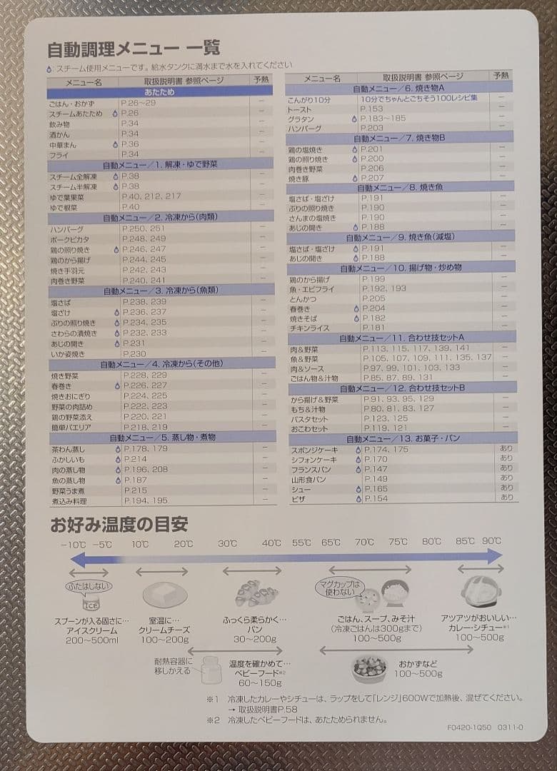 Panasonic NE-R3400 スチームオーブンレンジ