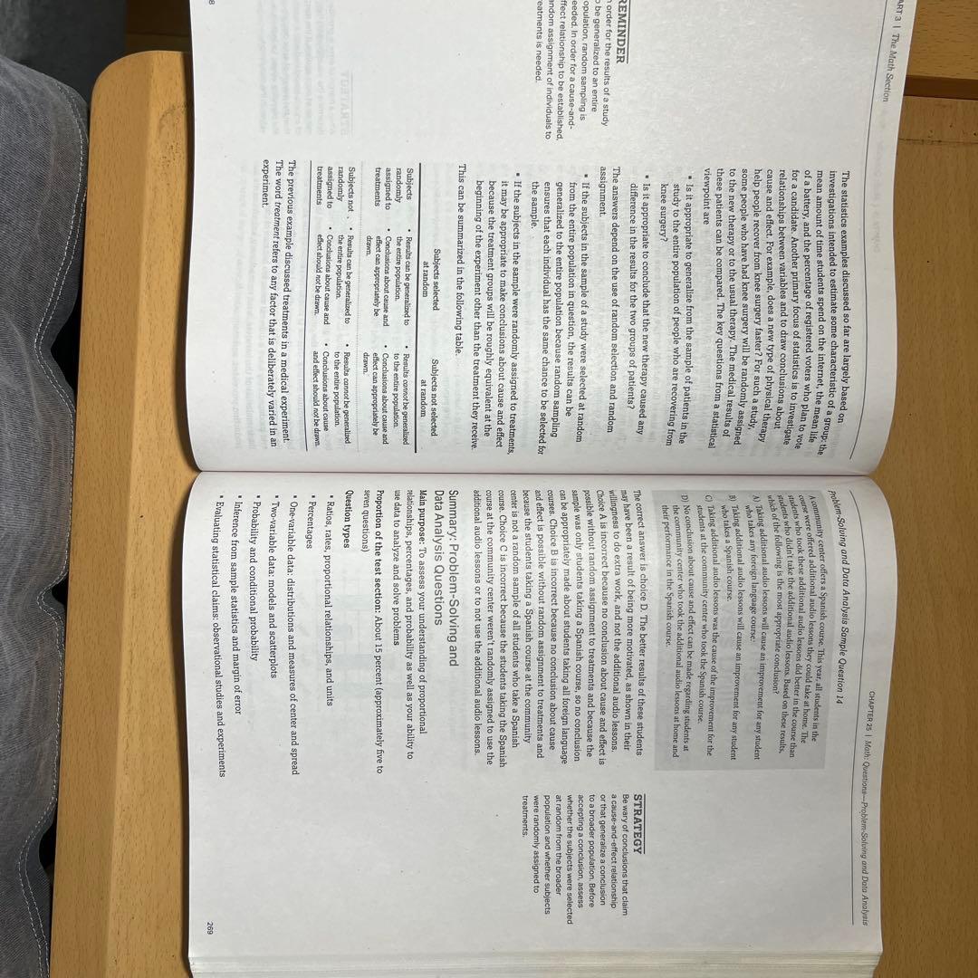語学・辞書・学習参考書 The Official Digital SAT Study Guide