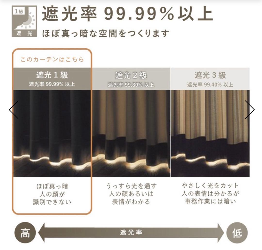 カーテン 4 枚セット アイボリー 形状記憶 遮光1級 洗える KEYUCA