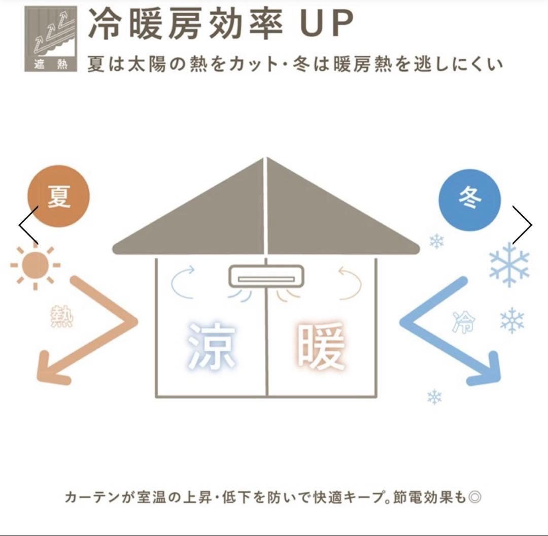 カーテン 4 枚セット アイボリー 形状記憶 遮光1級 洗える KEYUCA