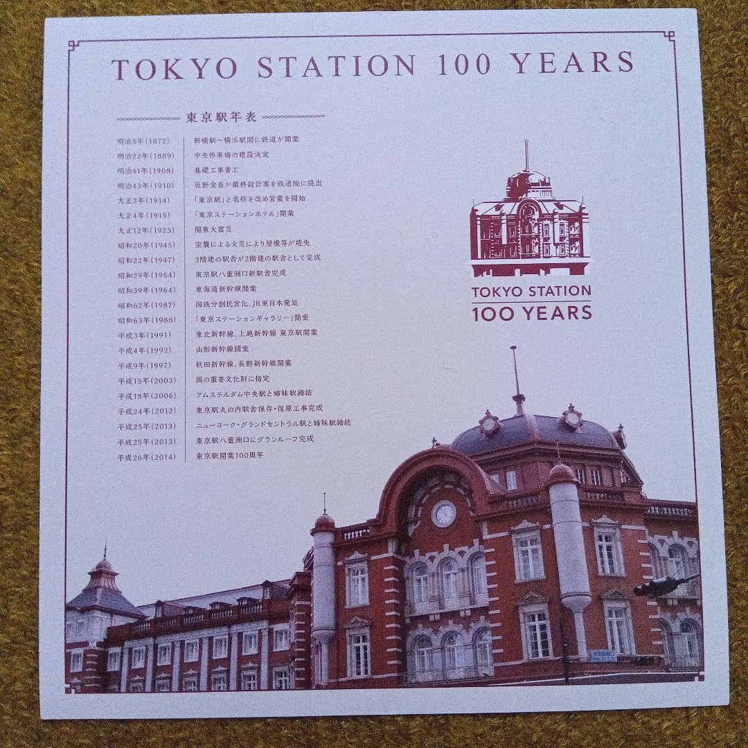 東京駅開業100周年 Suicaカードセット