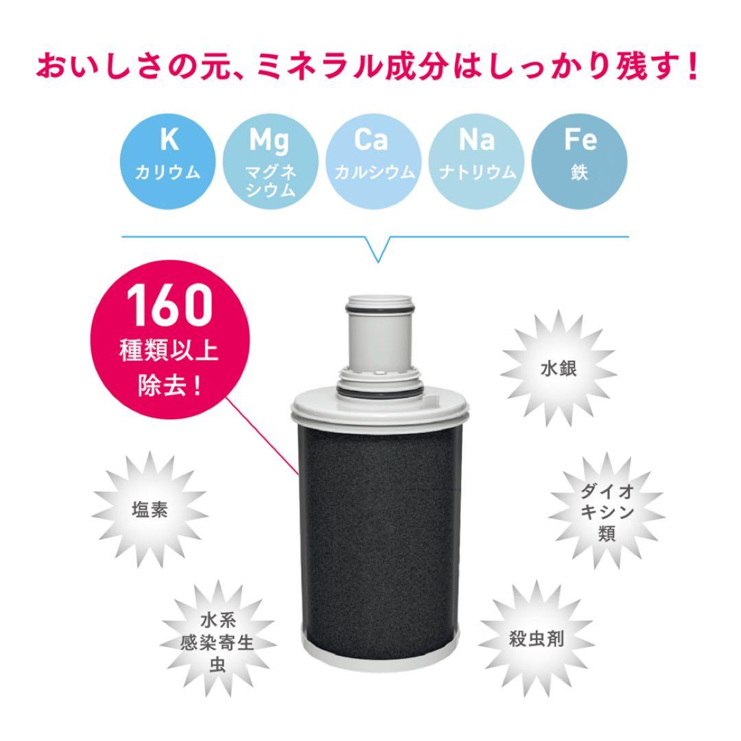 amway Ⅱ用浄水器カートリッジ 圧縮活性炭フィルター　アムウェイ