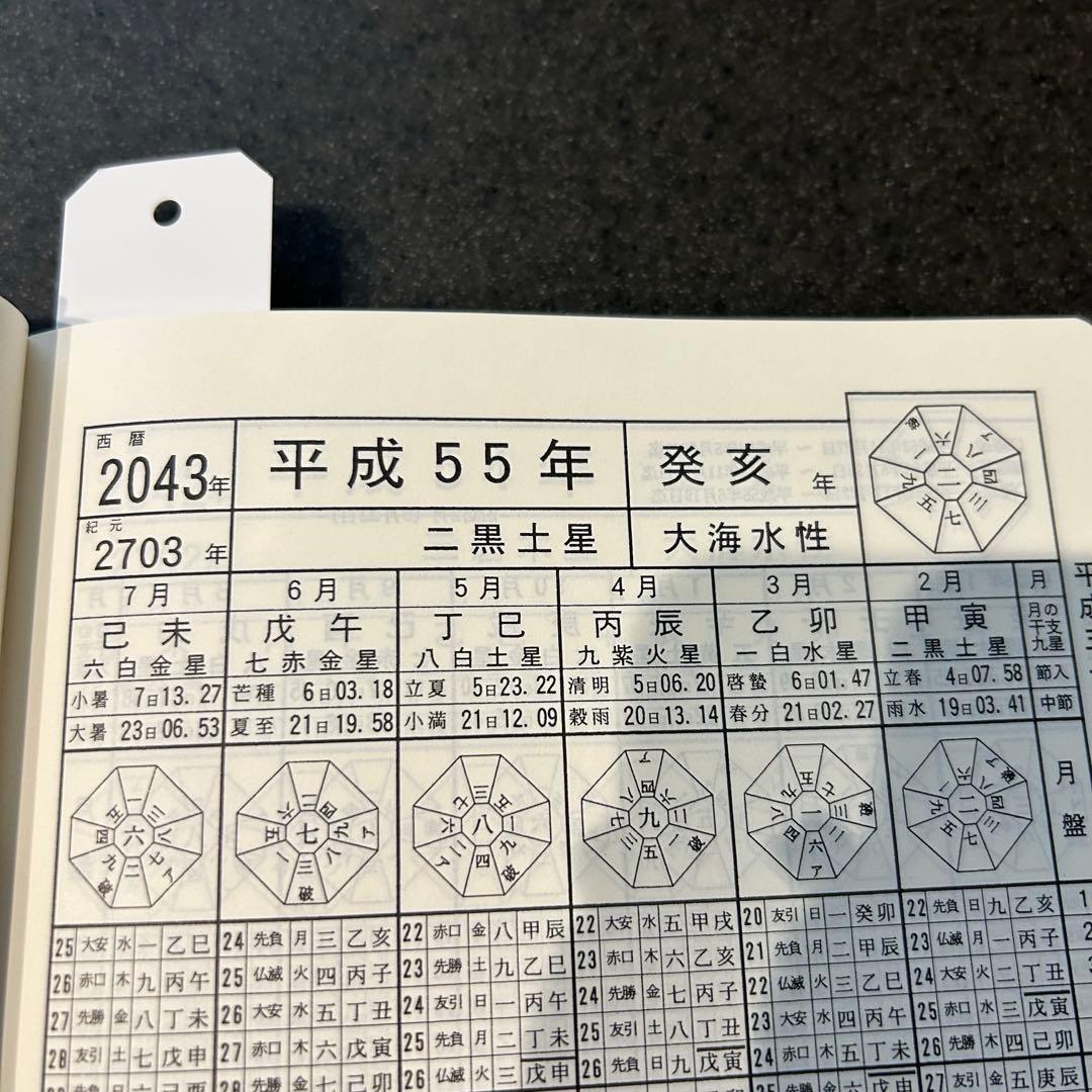 改訂版 万年暦 携帯版 大正5年～平成55年 天象学会