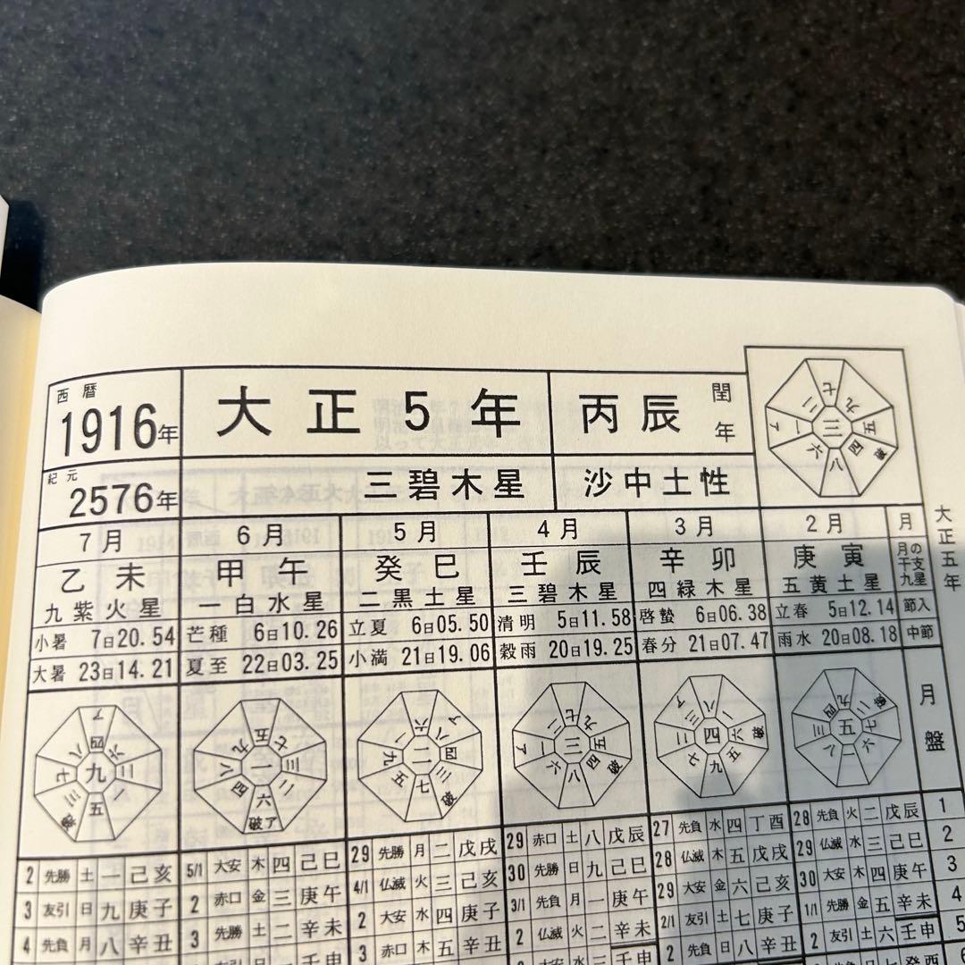 改訂版 万年暦 携帯版 大正5年～平成55年 天象学会
