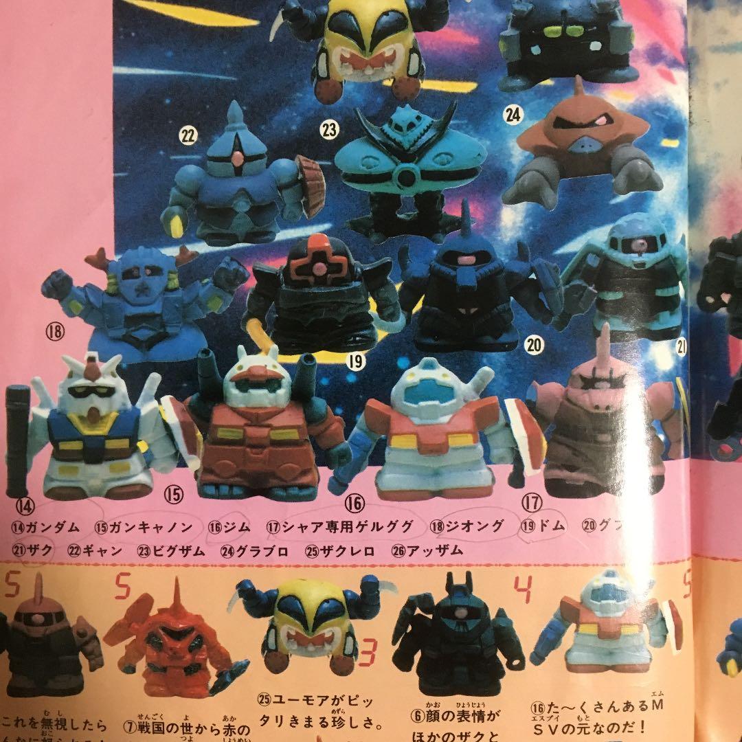 スーパーディフォルメガンダム ＳＤガンダム 大集合