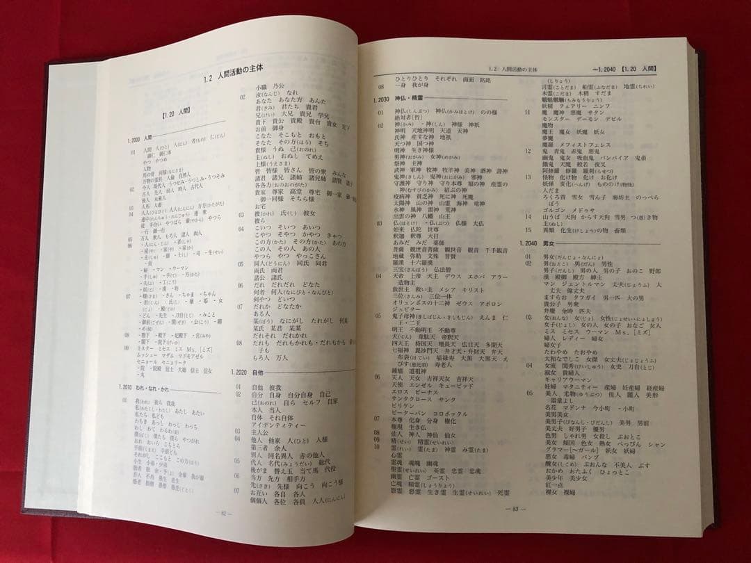 国立国語研究所 分類語彙表 増補改訂版