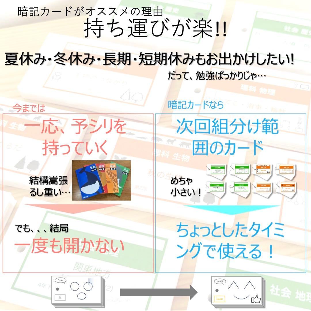 中学受験 暗記カード【5年下 理社国11-14回】 予習シリーズ 組み分け対策