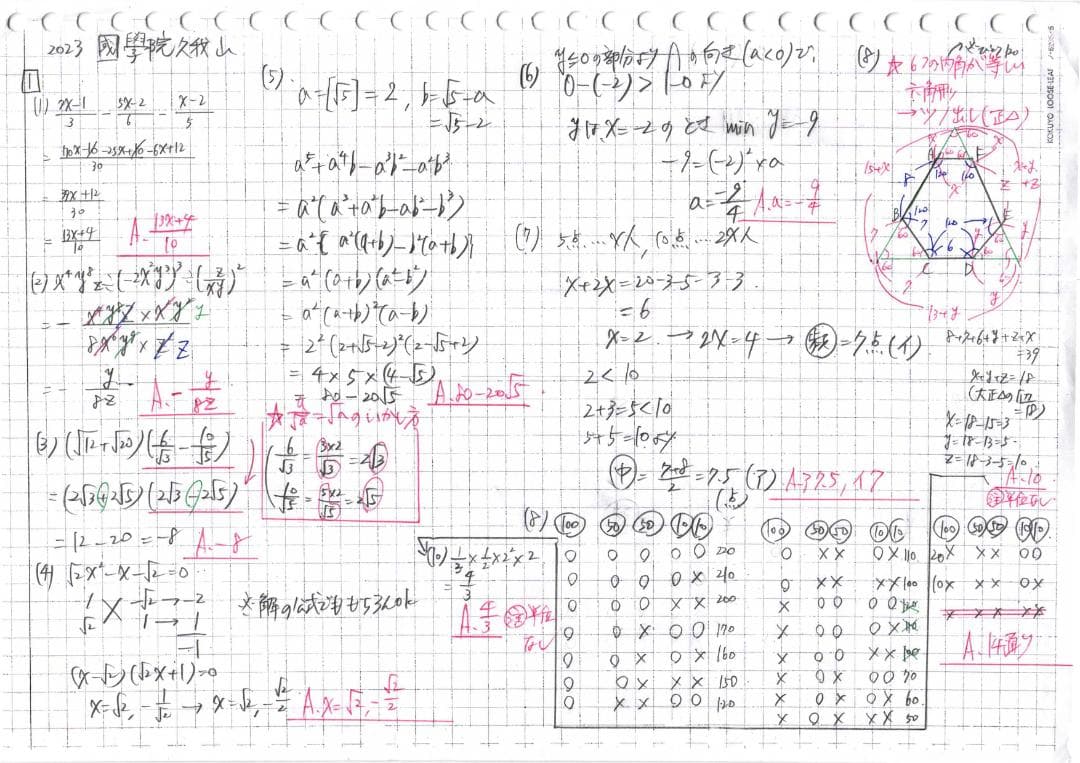 塾講師オリジナル数学解説 全問動画付 國學院久我山 2022-24高校入試過去問