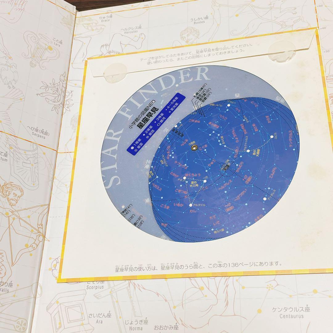 小学館の図鑑NEOシリーズ こども大百科　他【15冊セット】