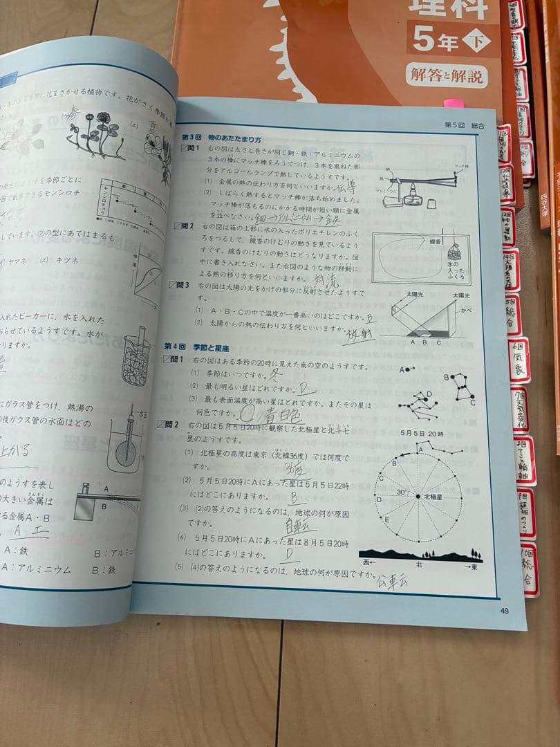 四谷大塚 5年生 予習シリーズ　4教科
