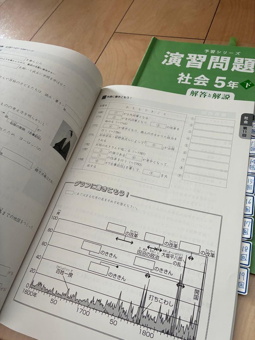 四谷大塚 5年生 予習シリーズ　4教科