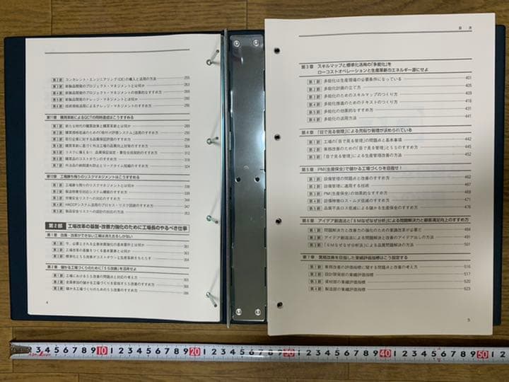 大転換期の「新」 工場長 業務マニュアル