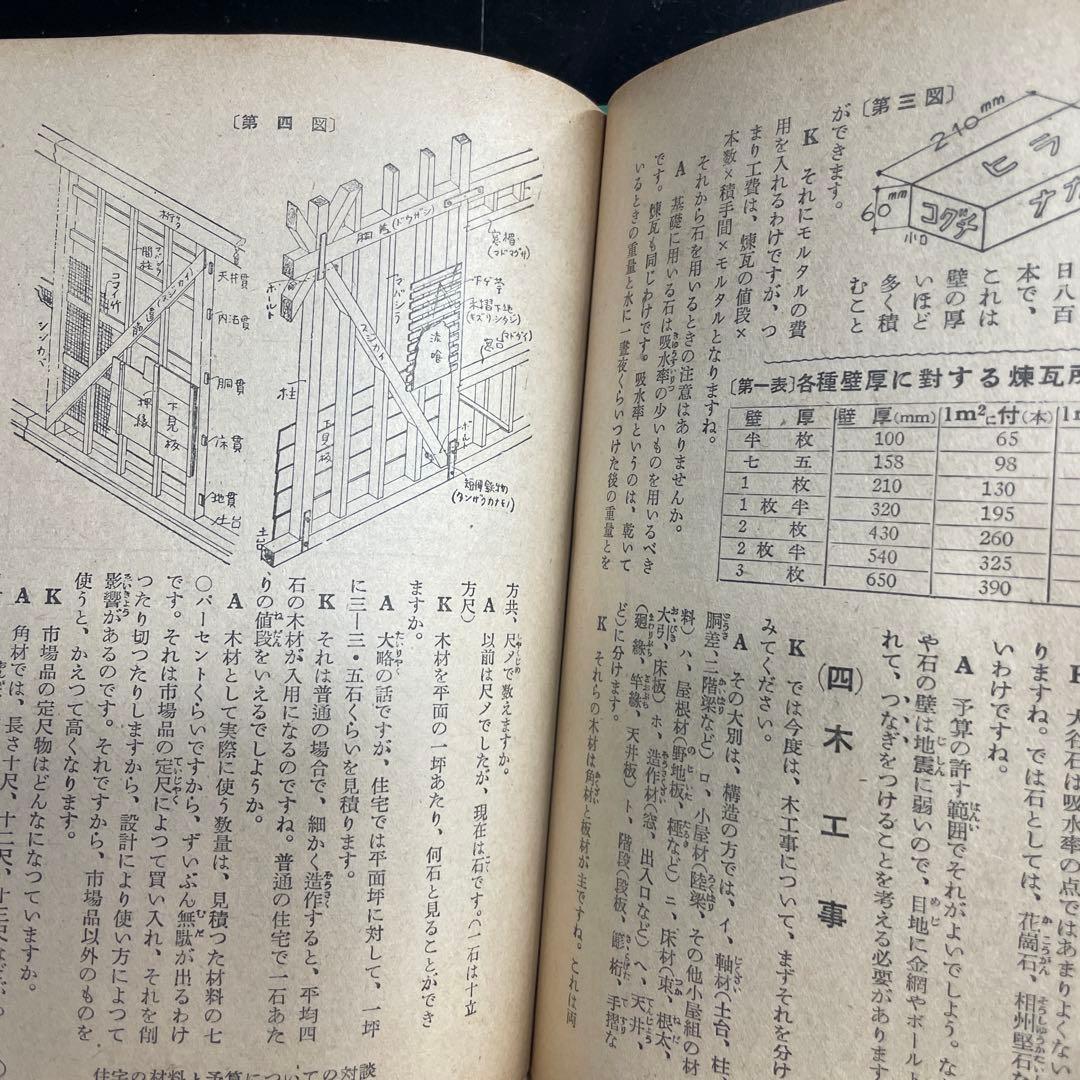 主婦之友家庭講座 第20輯「住宅と家具」1951年　戦後復興期の貴重本