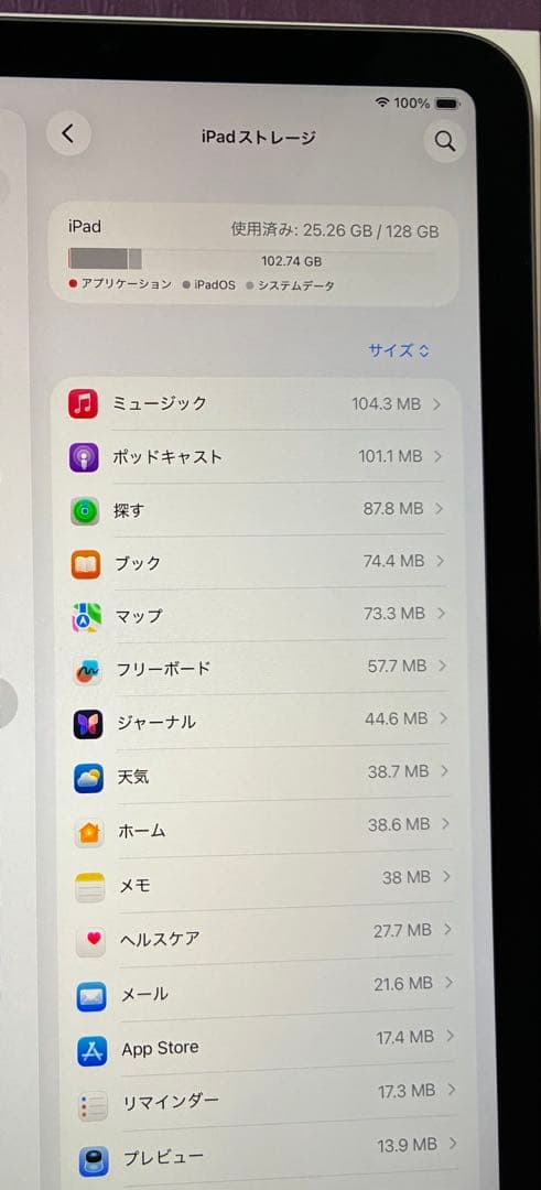 【付属品未使用】iPad mini7 wifi 128GB