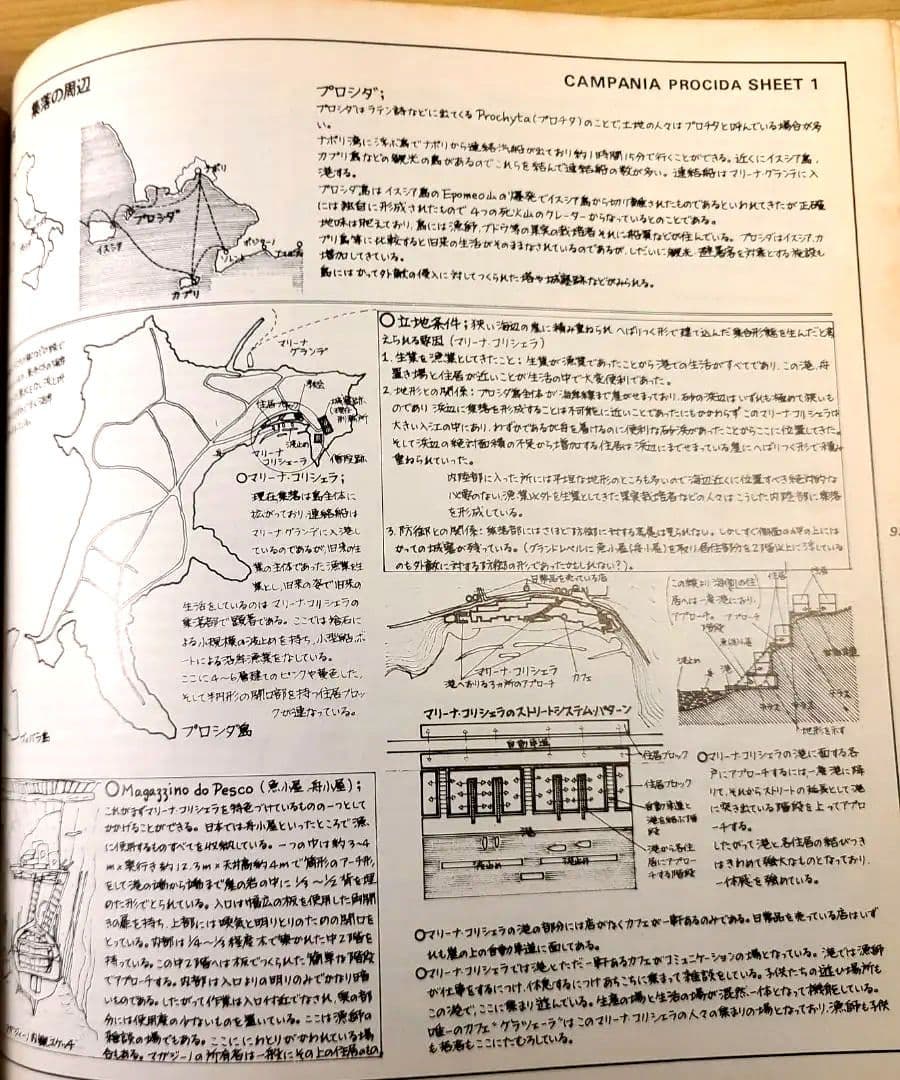 志摩半島と南イタリア 11の集落・外空間の構造～都市住宅1975