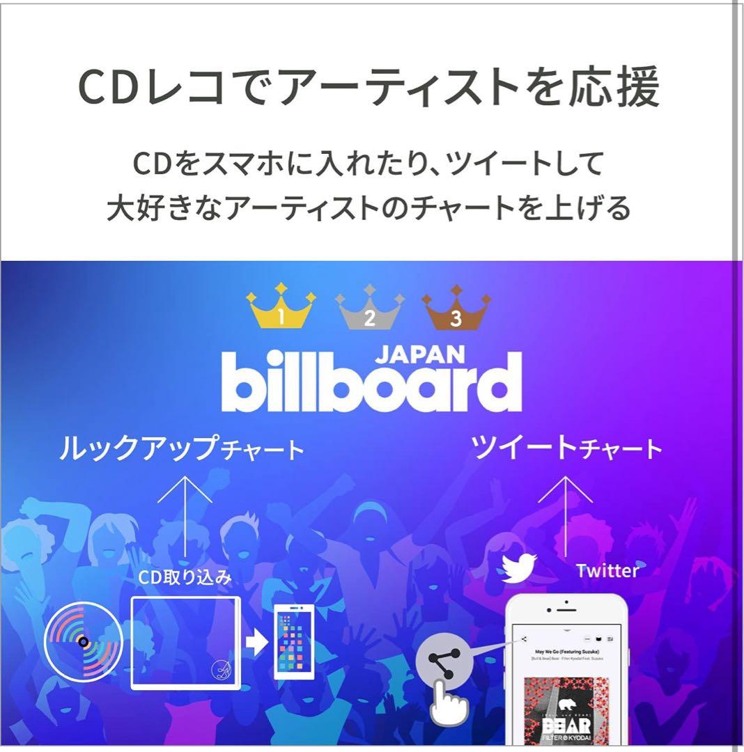 【新品未開封】CDレコ
