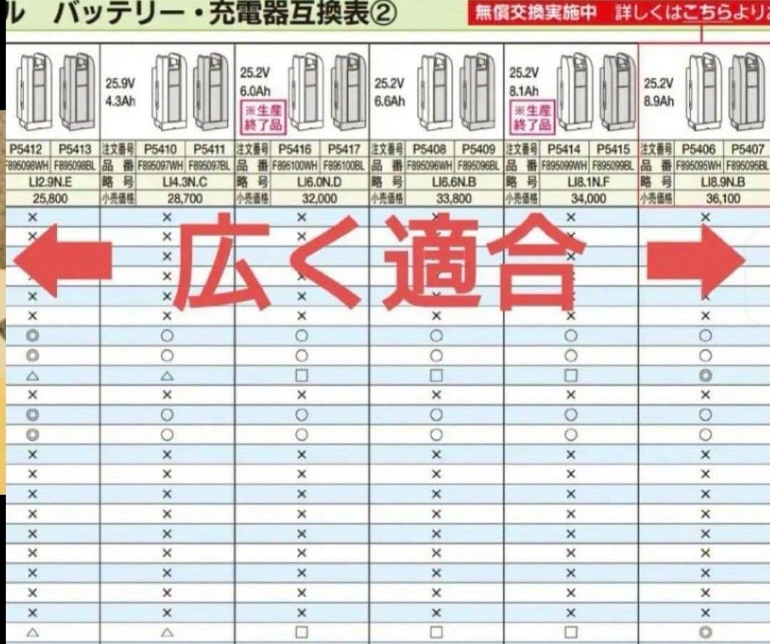 x83-24と同じ ブリヂストン　ヤマハ兼用　電動自転車用　バッテリー　白色です