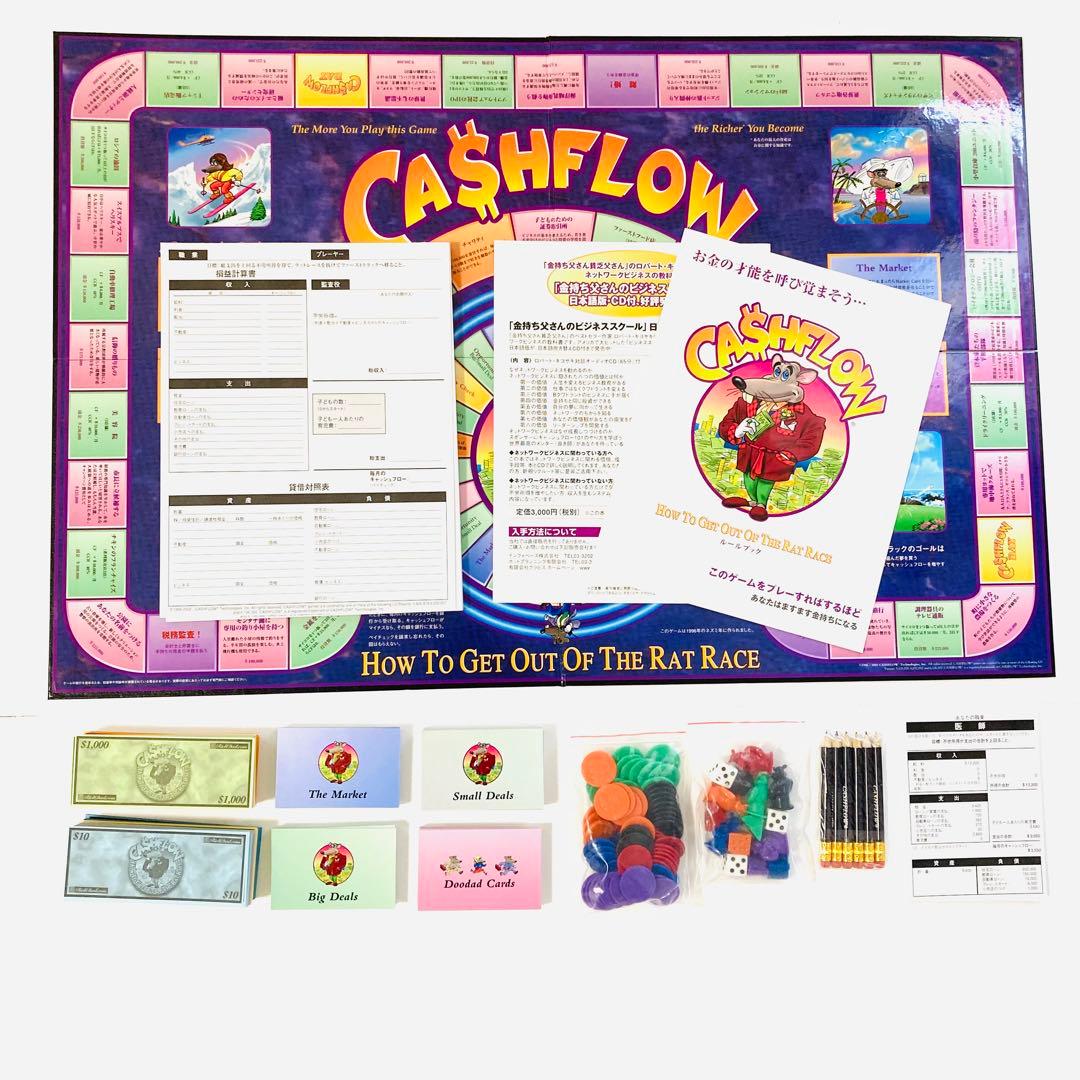 【美品 欠品なし】キャッシュフロー101 日本語版 ボードゲーム