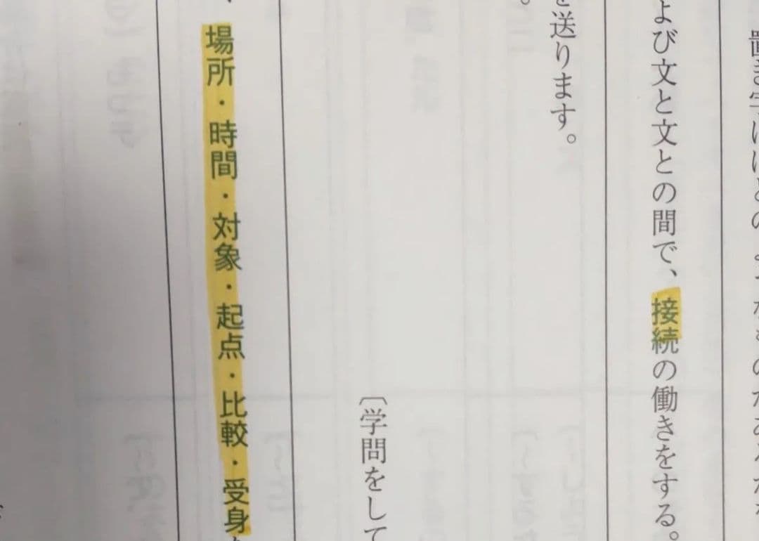 2025 四谷学院 55マスター現代文 古文漢文 まとめ売り