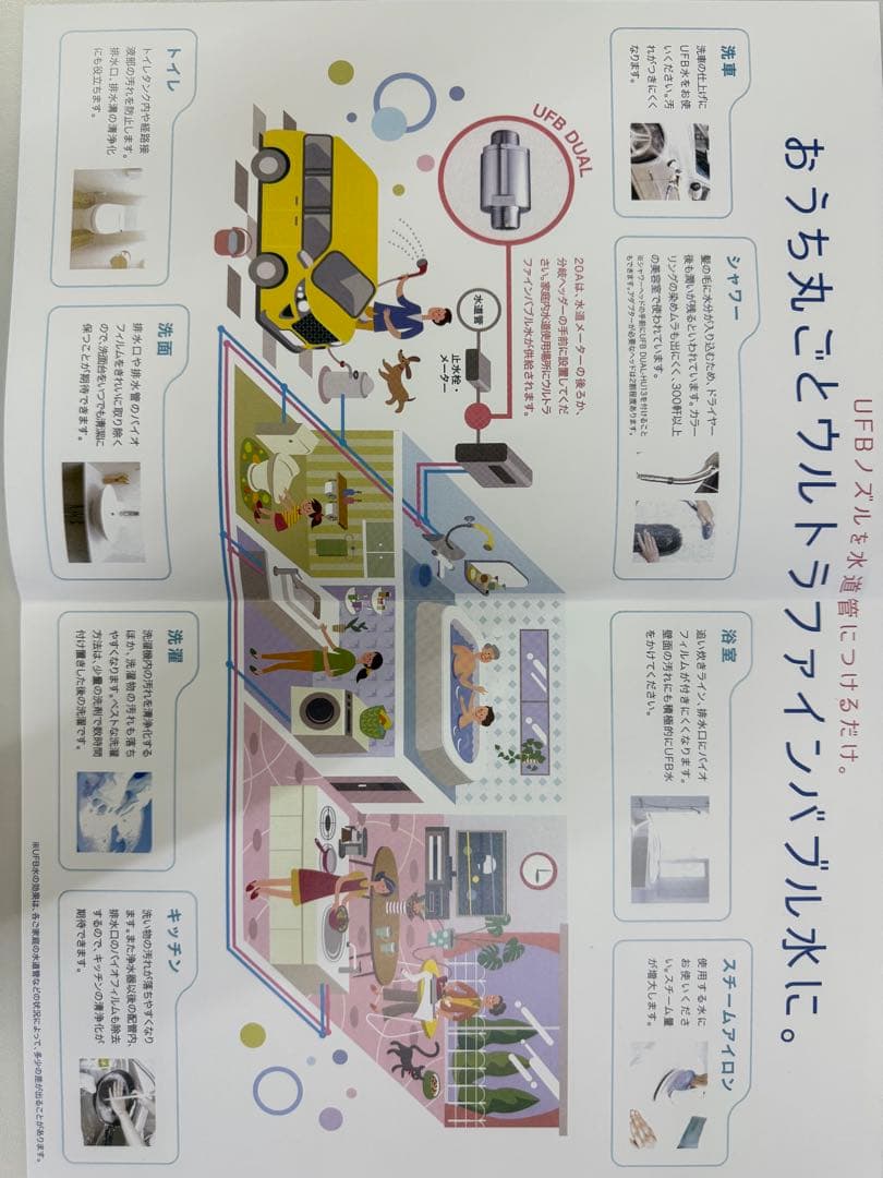 浄水器・整水器 UFB DUAL