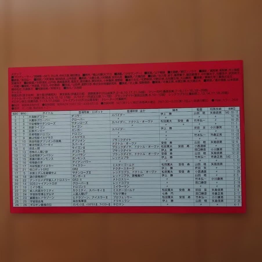 DVD ジャイアントロボ VOL.1 & VOL.2 セット