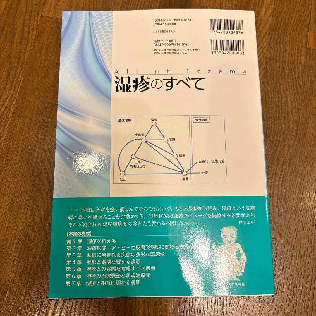 湿疹のすべて