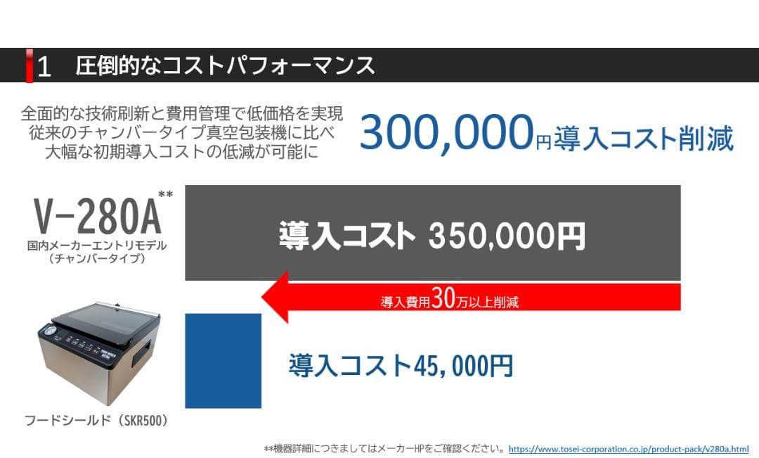 【2026年2月 発売】フードシールド 業務用チャンバー真空パック器 真空包装機
