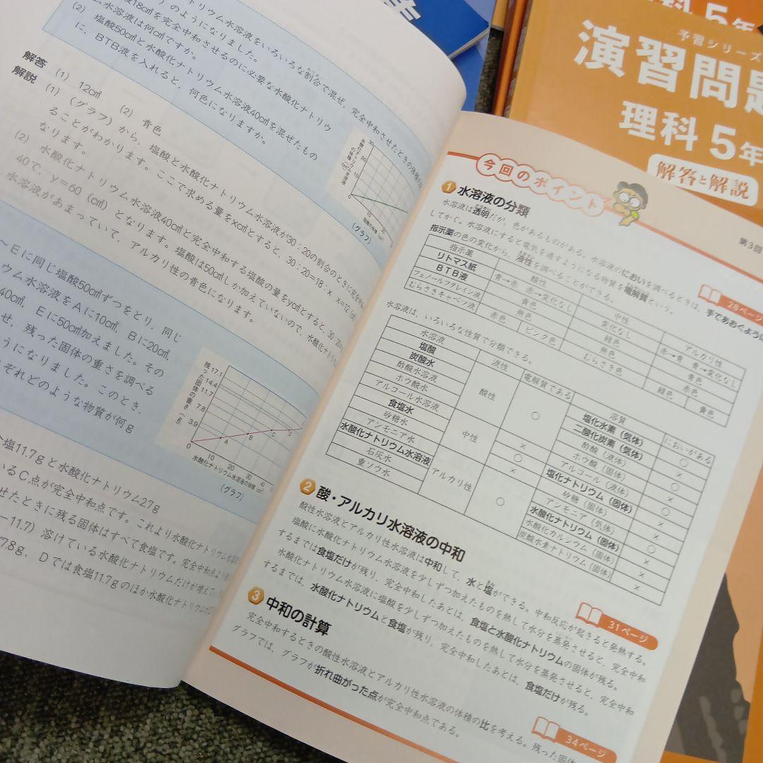 四谷大塚5年予習シリーズ国算理社/漢字/計算上下　中古2024年