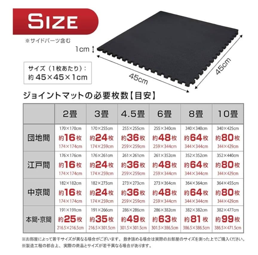 グロング ジョイントマット グレー厚み10mm 45×45cm 40枚組