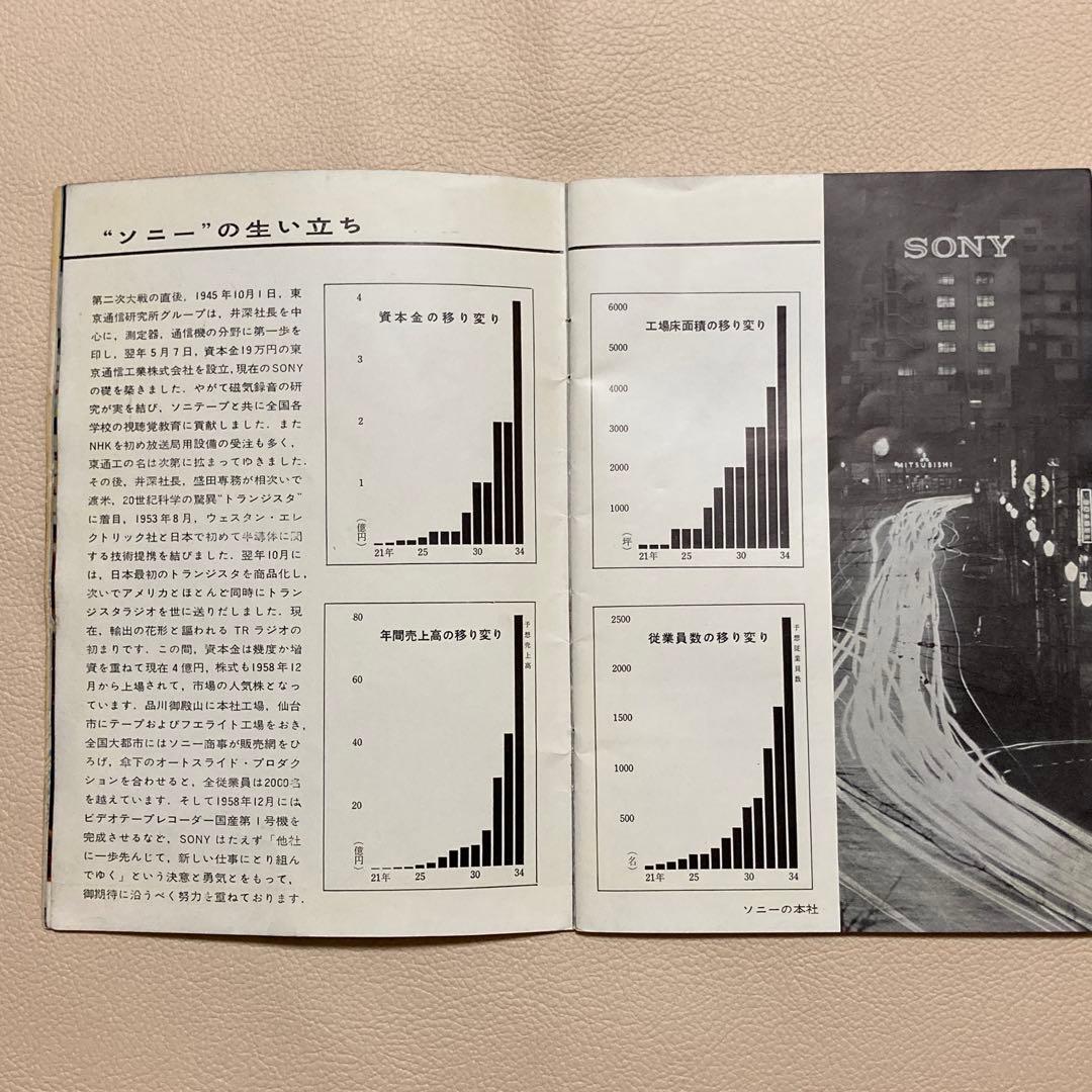 昭和レトロ／美品【SONY】1959 会社案内・製品カタログ ソニー坊や