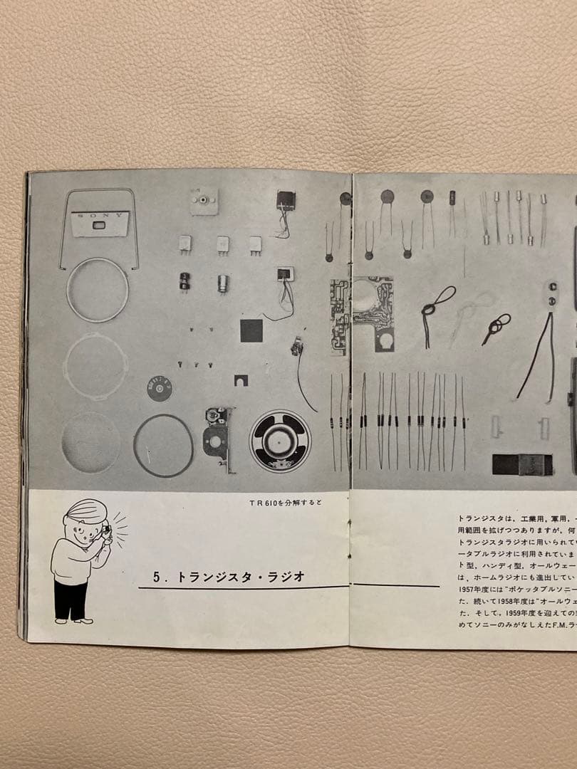 昭和レトロ／美品【SONY】1959 会社案内・製品カタログ ソニー坊や