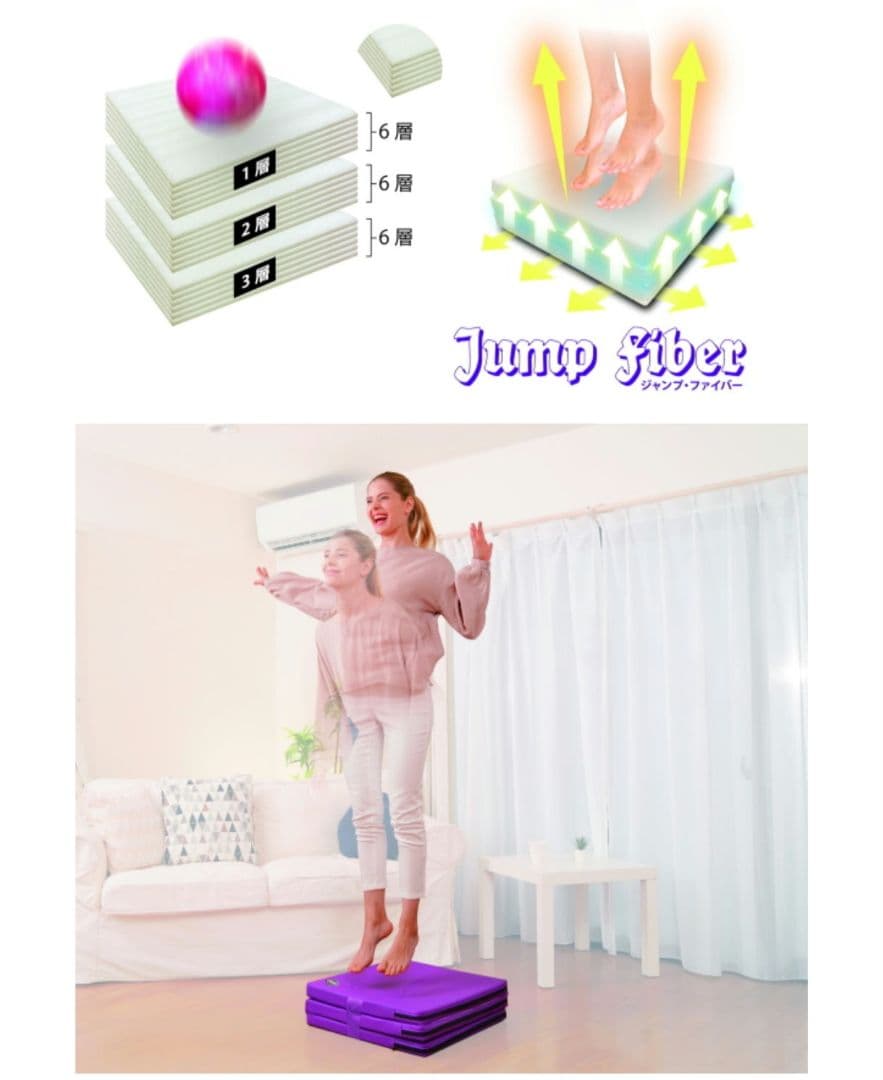 Activital 3WAY トランポリンマット