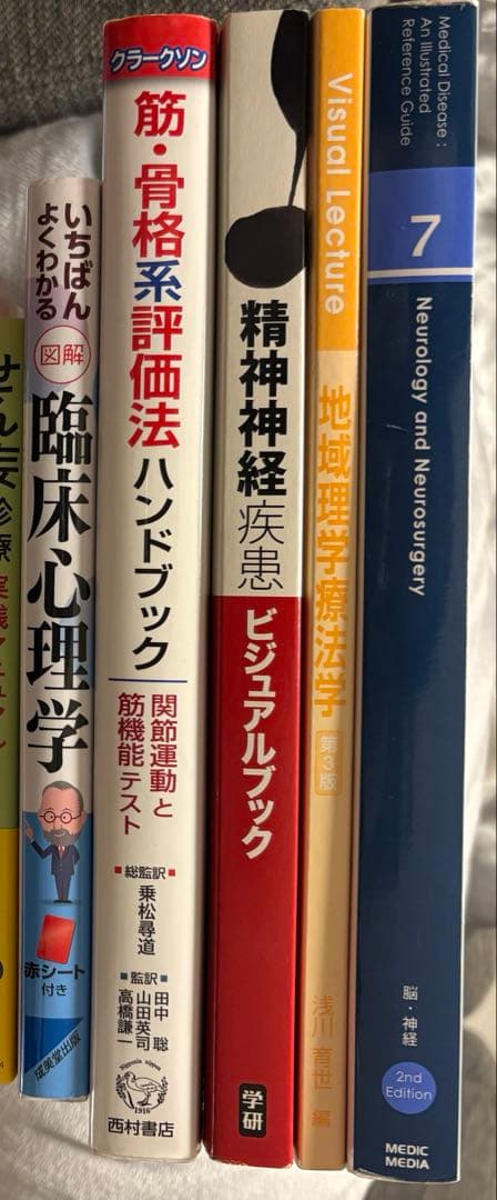 値下げ可能　理学療法士　作業療法士　看護師　教科書　参考書