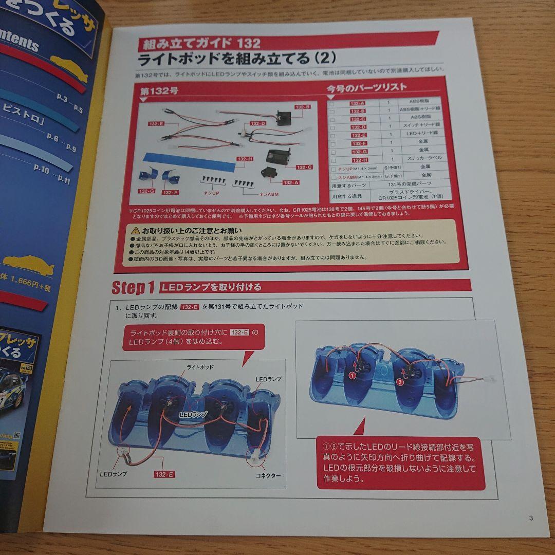 スバル・インプレッサを作る【 延長号】