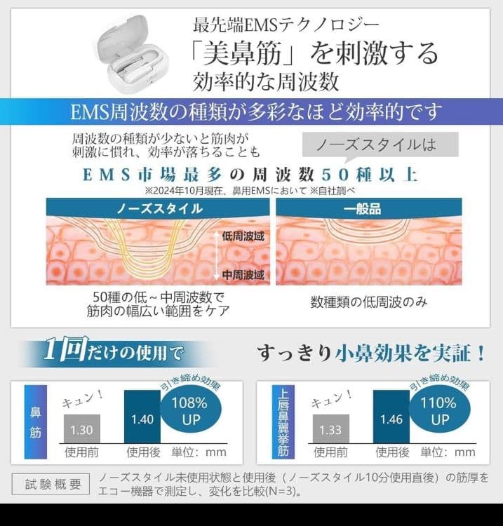 鼻　EMS 美顔器