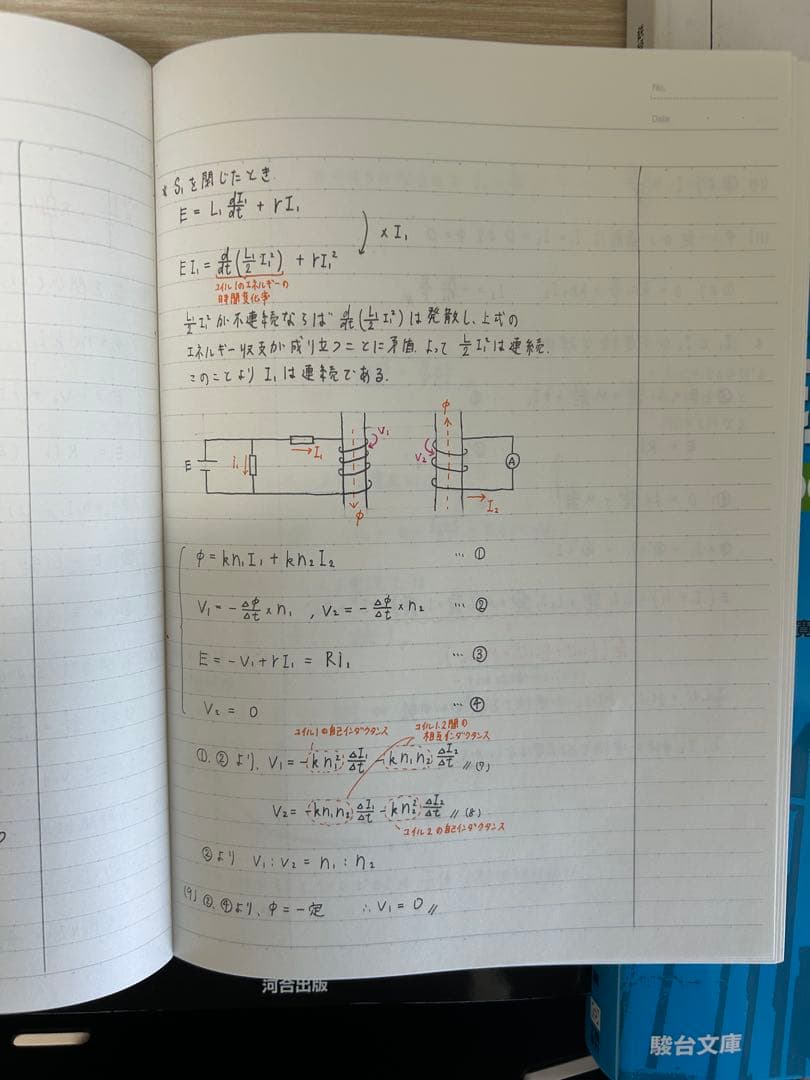 東大物理　電磁気特講　物理の道標　鉄緑会物理問題集　+おまけの参考書