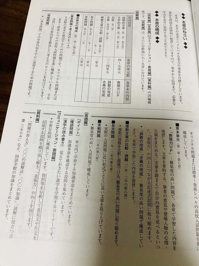 公立高校入試対策問題集 2026年版　駿台2026