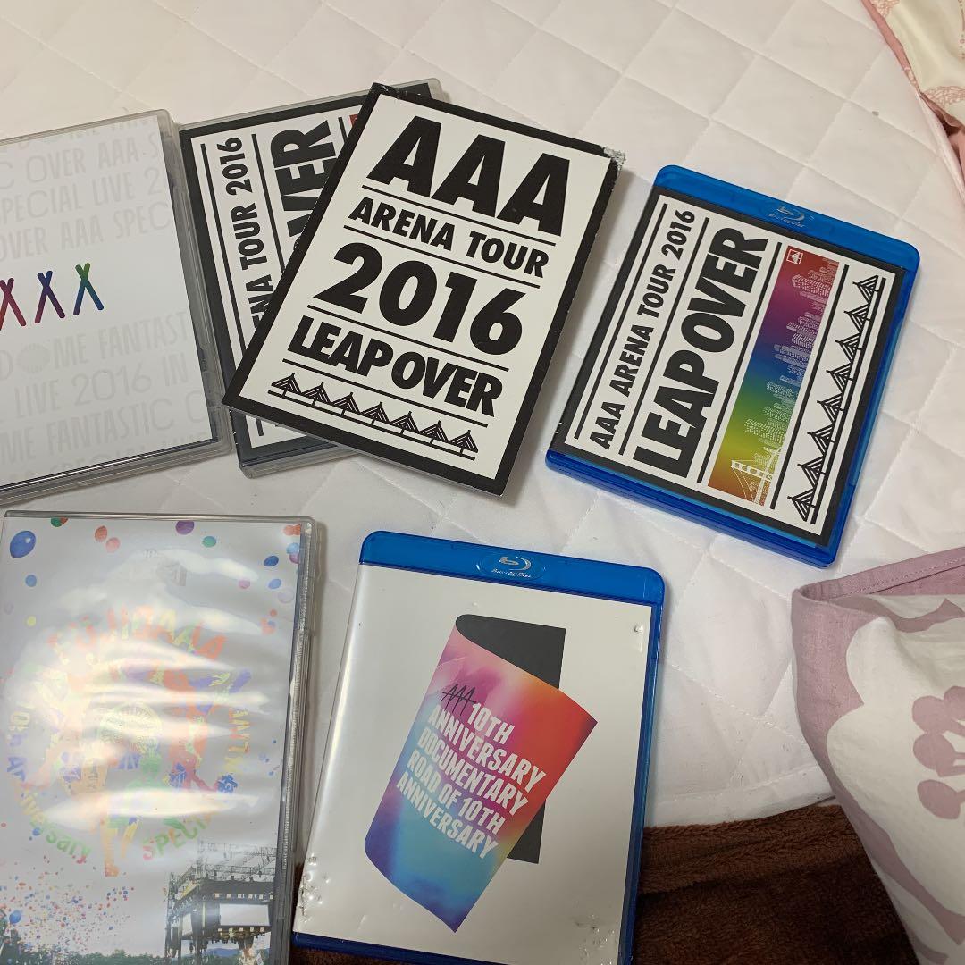 DVD(BluRay含む)