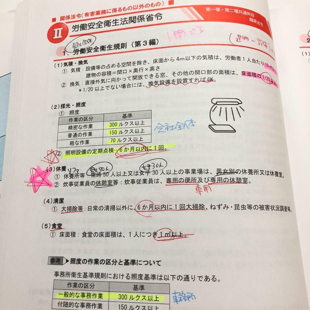 2024年12月受講　第一種衛生管理者　ウェルネット　テキスト