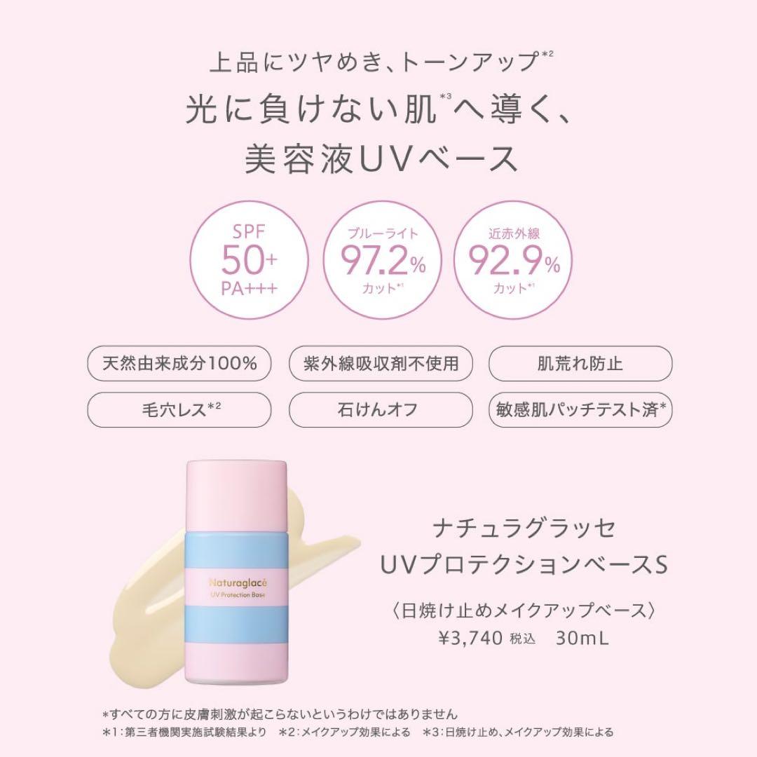 【限定品】ナチュラグラッセ UVプロテクションベースS 2025 2箱セット