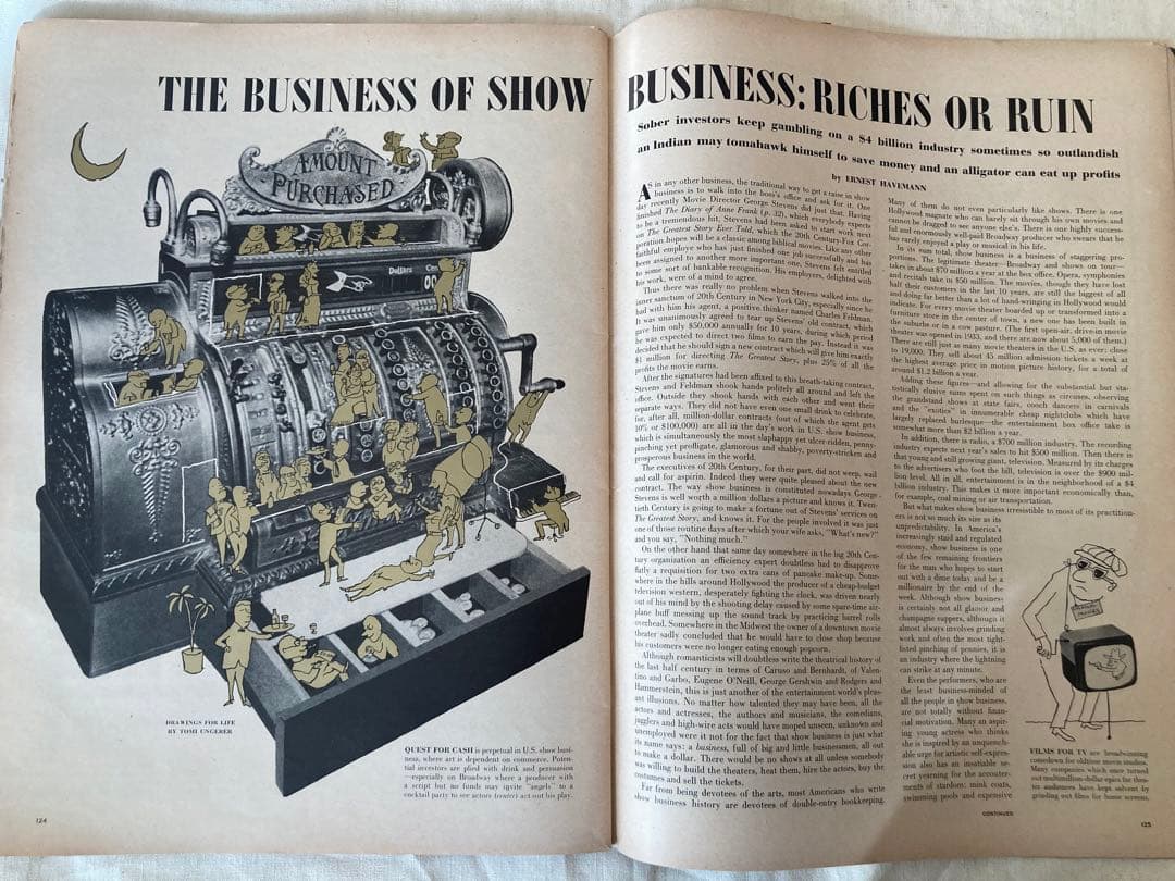 LIFE 1956 DOUBLE ISSUE マリリンモンロー ヴィンテージ広告