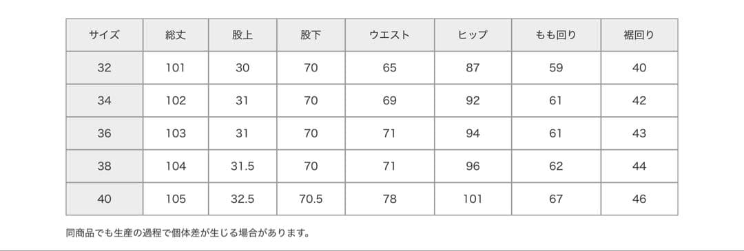 Curensology＜&RC＞ダメージカーヴィーデニムパンツ サイズ36