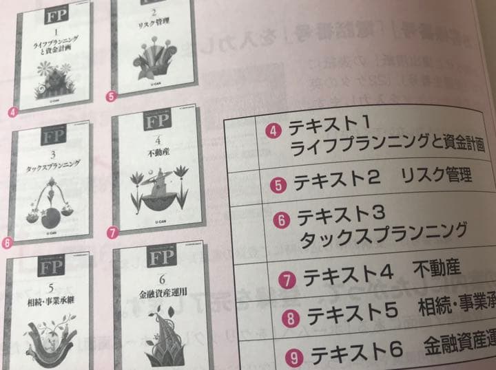 ファイナンシャルプランナー2級 ユーキャン